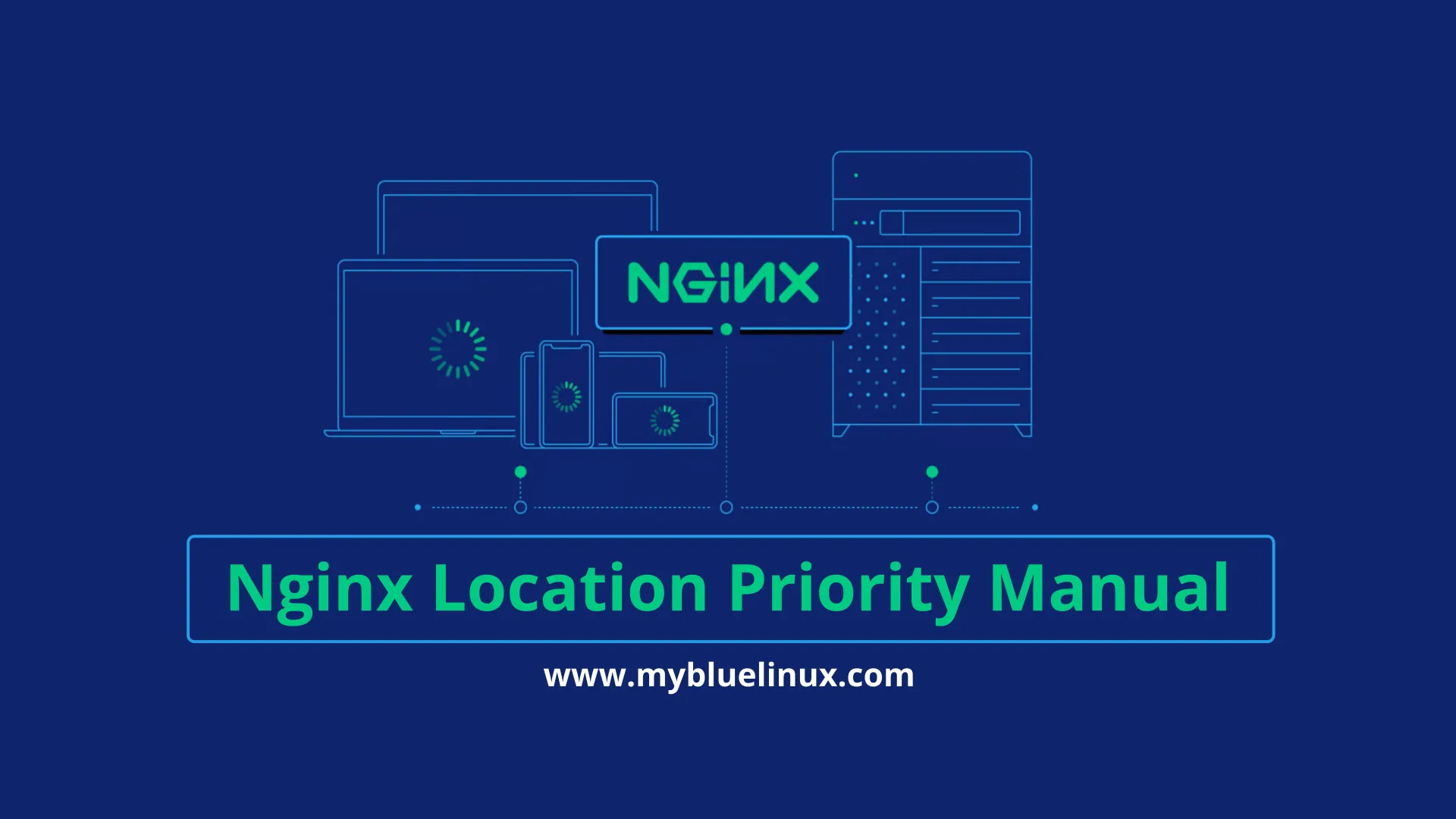 Nginx Location manual