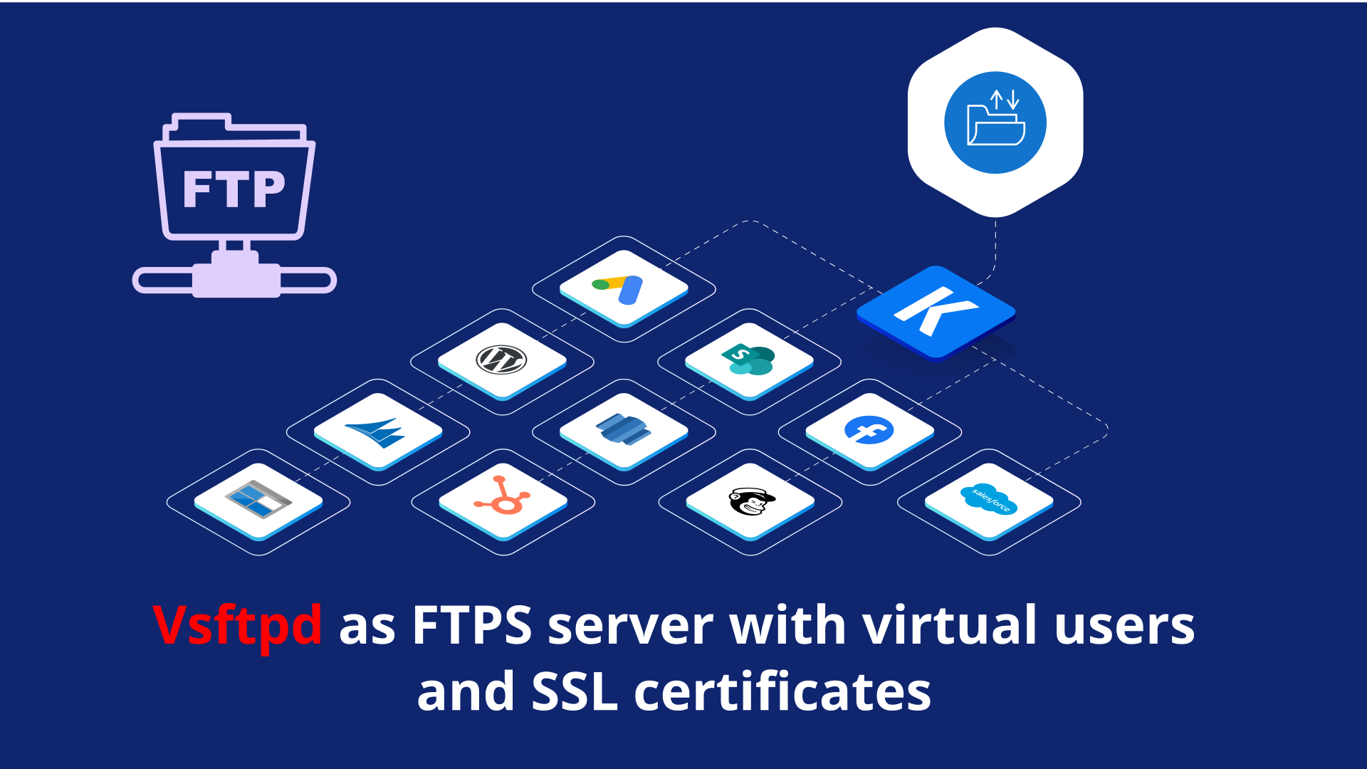 Working with Vsftpd as FTPS server with virtual users and SSL certificates in Debian or Ubuntu