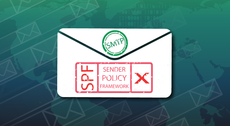 Explanation SPF (Sender Policy Framework) in all details
