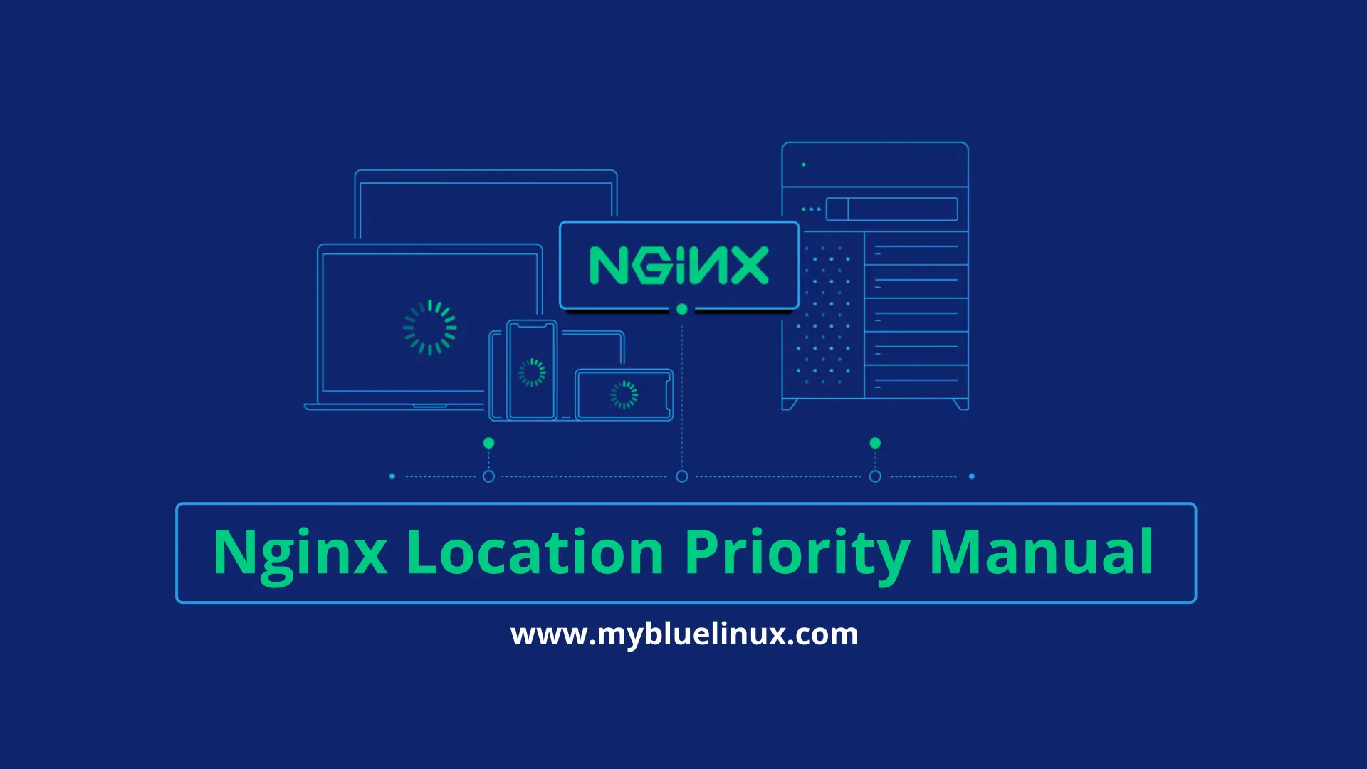 Nginx Location Priority Manual