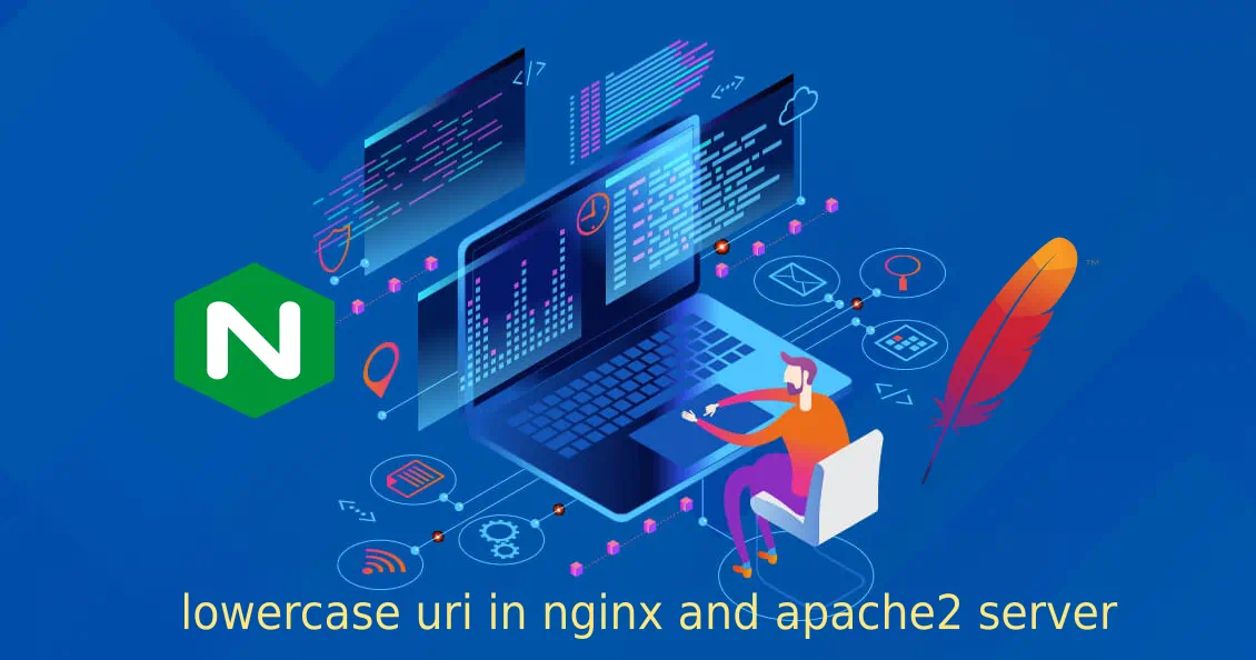 Rewrite uri to lowercase in nginx and apache webserver