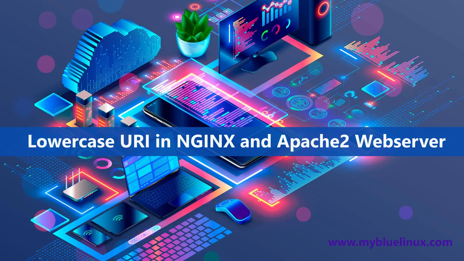 nginx rewrite url to lowercase