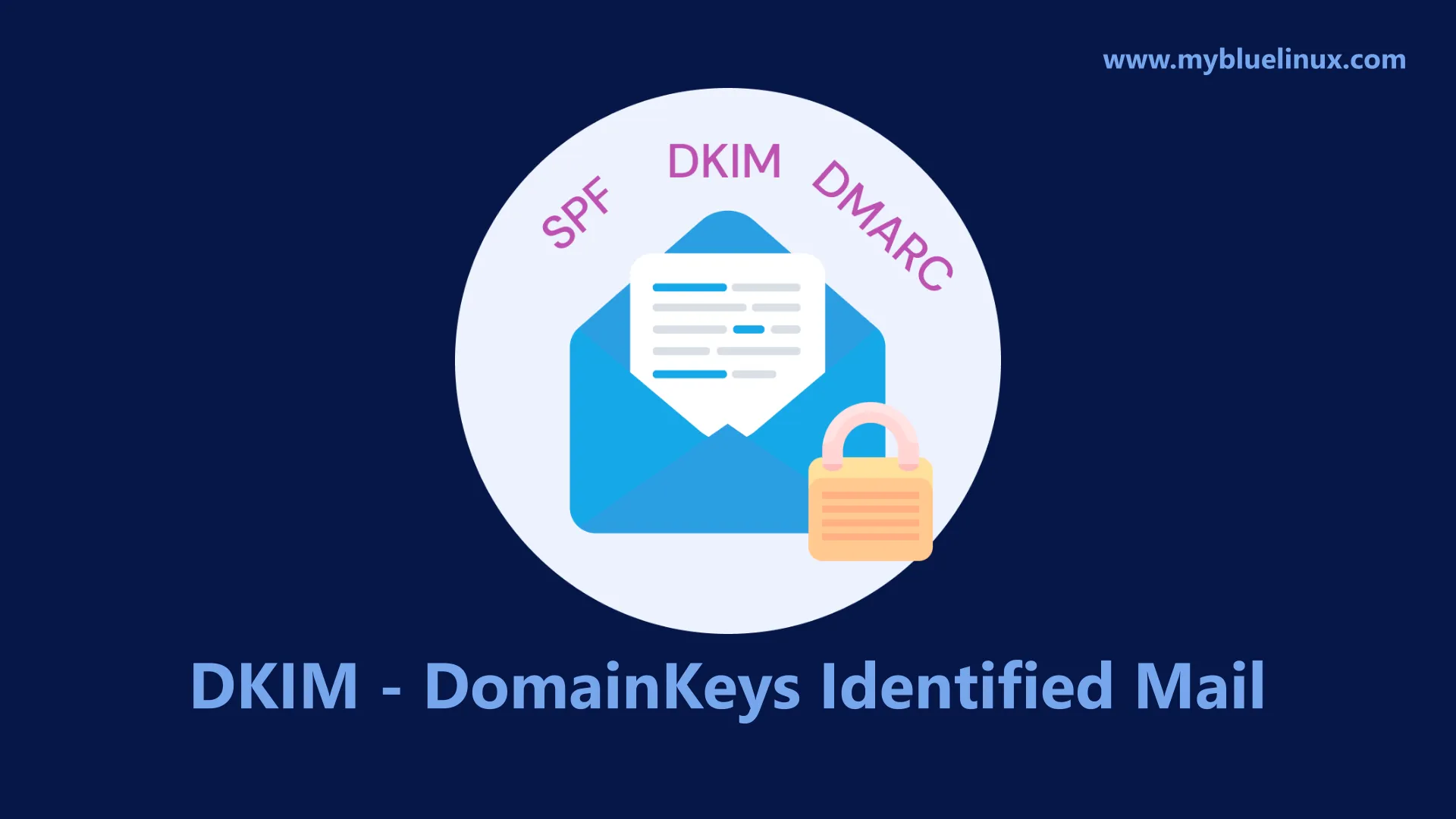 Explanation DKIM (DomainKeys Identified Mail) in all details