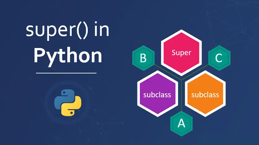 Python super() metod