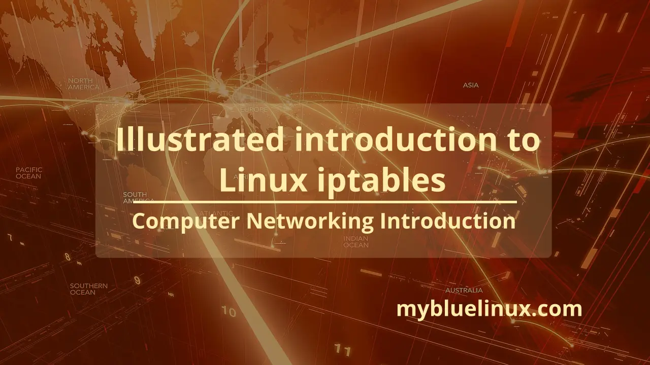 Illustrated introduction to Linux iptables