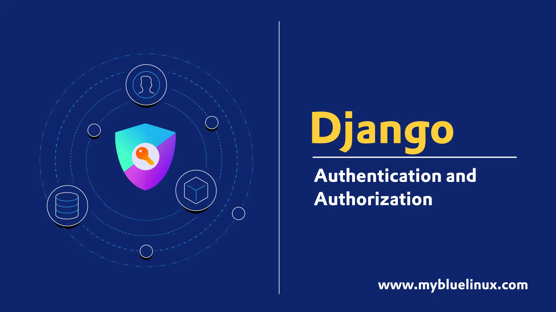 Django Authentication & Authorization