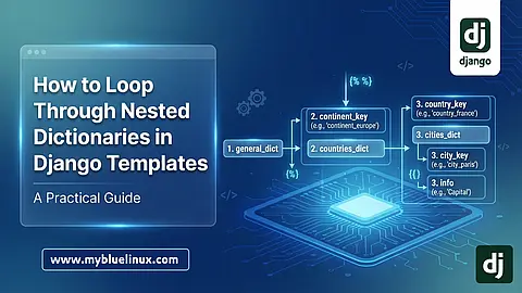 How to Loop Through Nested Dictionaries in Django Templates