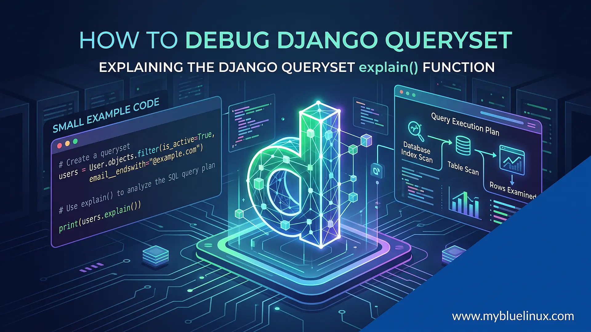 How debug Django queryset with explain() function 